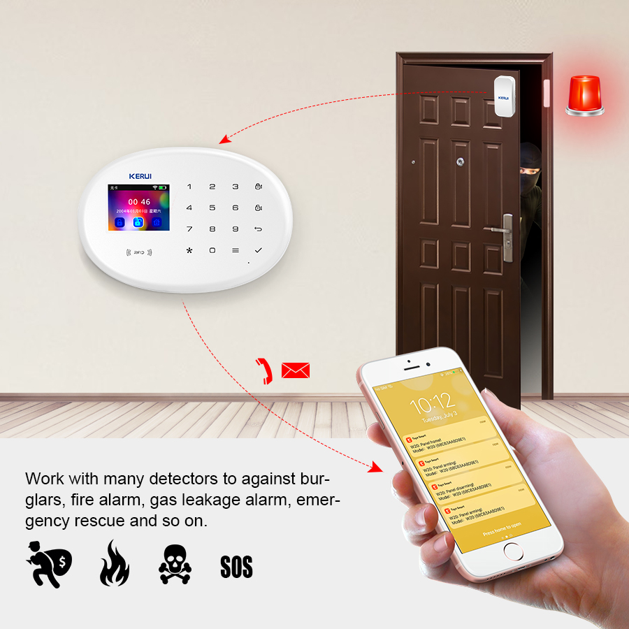 KERUI Home Security Protection - đánh giá và giá Sim Gsm Alarm