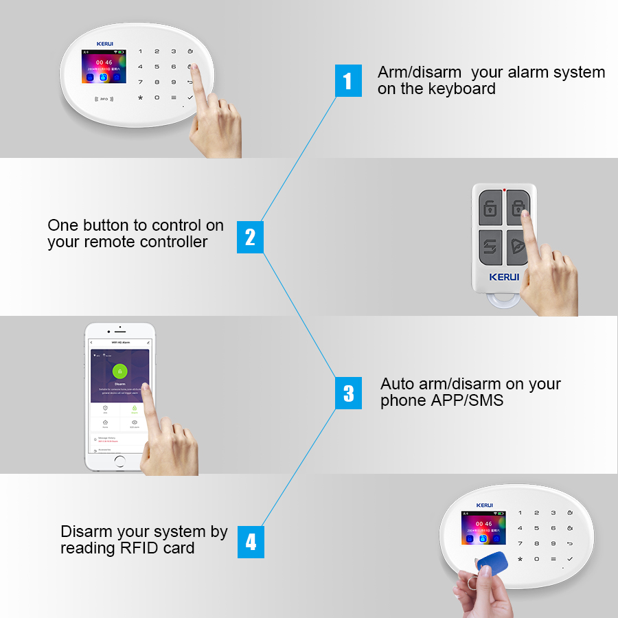 KERUI Home Security Protection - đánh giá và giá Sim Gsm Alarm